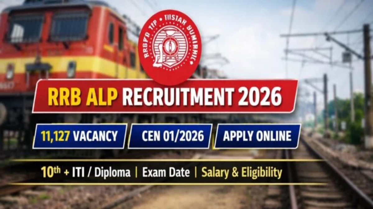 Railway RRB ALP Recruitment 2026