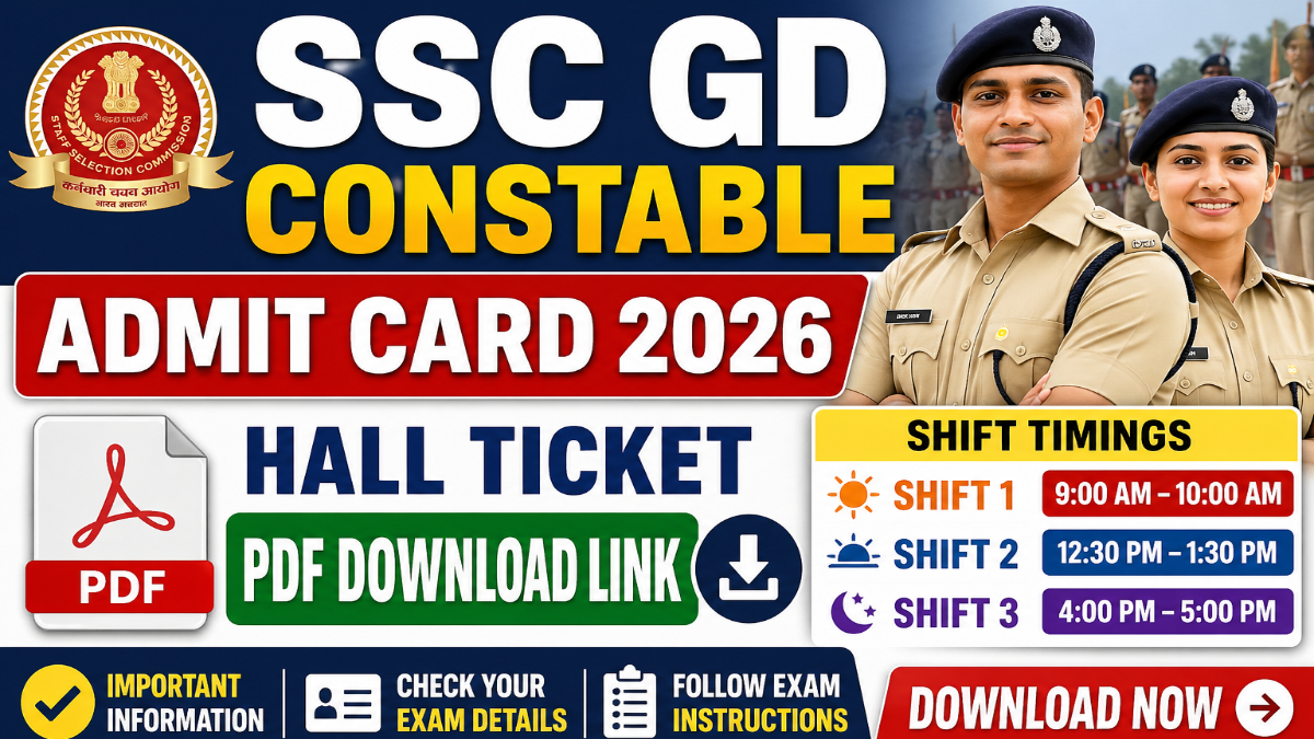 SSC GD Constable Admit Card 2026