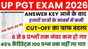 UP PGT परीक्षा 2026